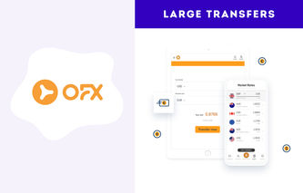 OFX Review